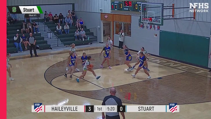 Basketball Recap: Stuart Extends Winning Streak to Eight