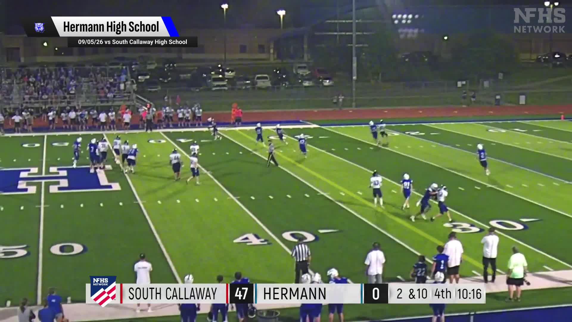 Football Recap: Tough Loss for Hermann