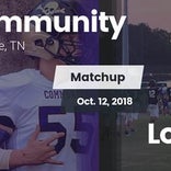 Football Game Recap: Loretto vs. Community
