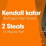 Kendall Kafar Game Report
