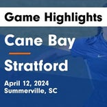 Soccer Game Recap: Cane Bay Gets the Win