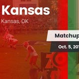Football Game Recap: Kansas vs. Chelsea
