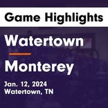 Basketball Game Recap: Monterey Wildcats vs. Midway Green Wave