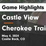 Soccer Game Recap: Cherokee Trail Takes a Loss