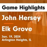 Elk Grove extends road losing streak to four