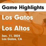 Basketball Game Recap: Los Altos Eagles vs. Los Gatos Wildcats