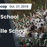 Football Game Recap: Asheville School (Independent) vs. SouthLak