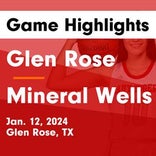 Mineral Wells vs. Graham