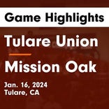 Basketball Game Recap: Mission Oak Hawks vs. Hanford Bullpups