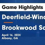 Soccer Game Recap: Brookwood Plays Tie