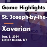Xaverian has no trouble against Holy Cross