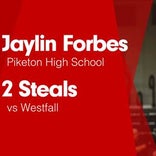 Jaylin Forbes Game Report