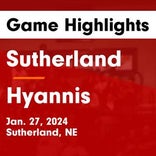 Basketball Game Preview: Sutherland Sailors vs. Wauneta-Palisade Broncos