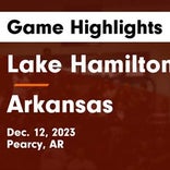 Basketball Game Recap: Arkansas Razorbacks vs. Lakeside Rams