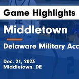 Basketball Game Recap: Middletown Cavaliers vs. Howard Wildcats