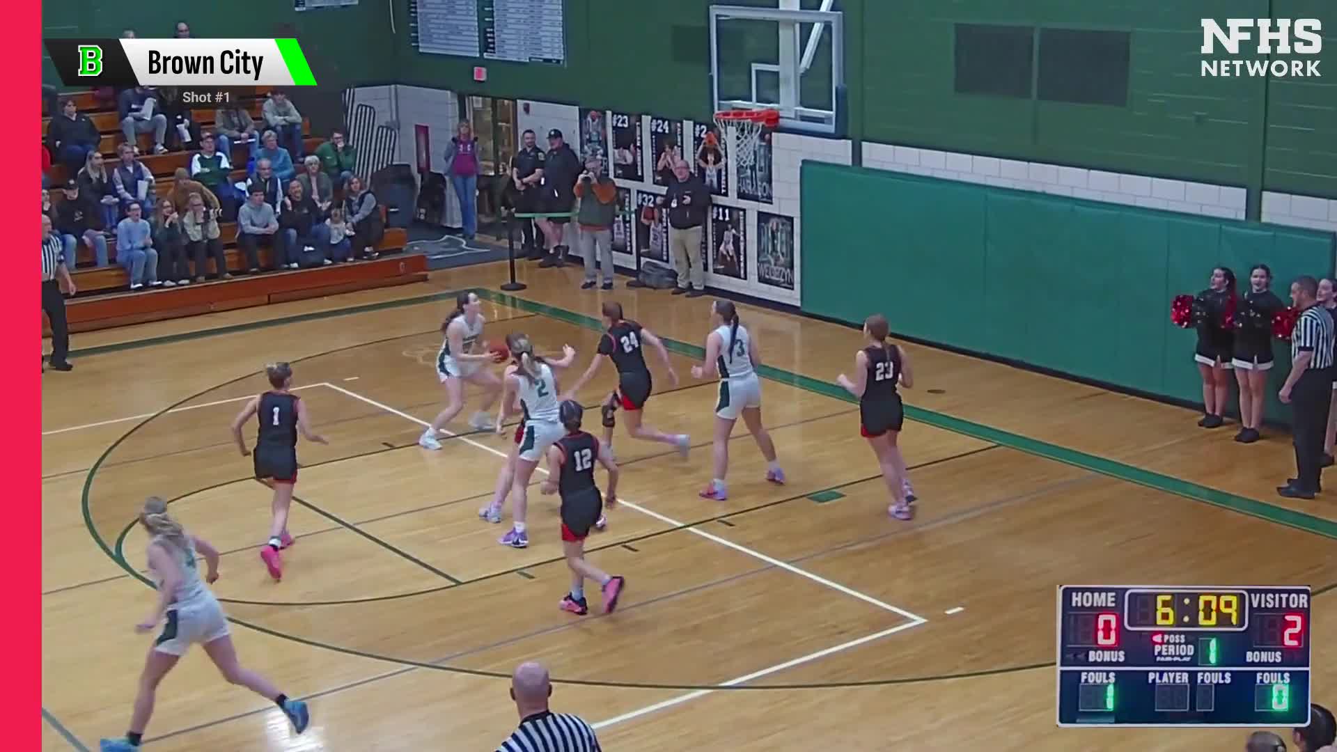 Basketball Recap: Sandusky Picks Up 20th Consecutive  Win + How To Watch