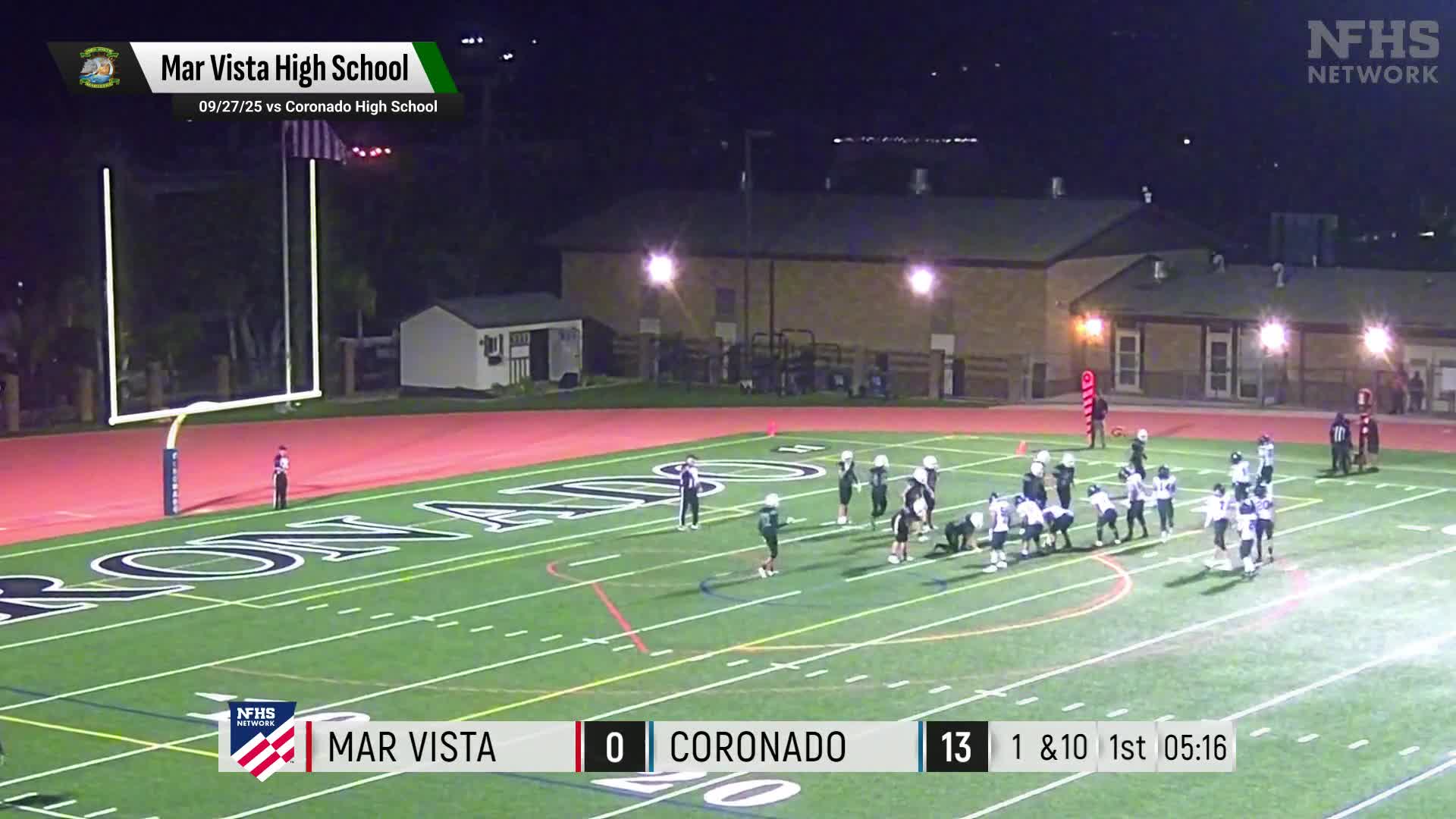 Football Recap: San Ysidro Comes Up Short