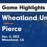 Basketball Game Recap: Pierce Bears vs. Winters Warriors