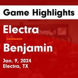 Basketball Game Recap: Electra Tigers vs. Benjamin Mustangs