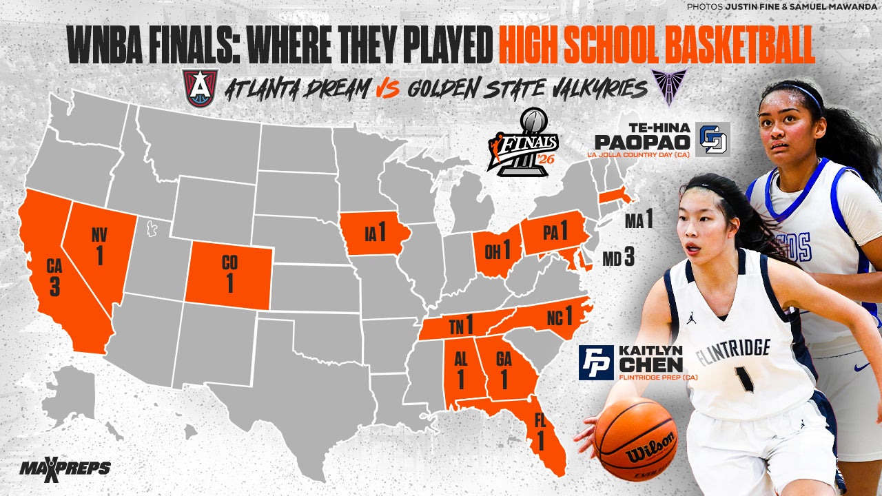 WNBA: High schools of finalists