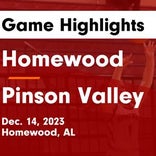 Pinson Valley skates past Stratford with ease