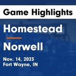 Norwell piles up the points against Bremen