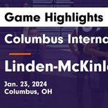 Basketball Game Recap: Linden-McKinley Panthers vs. Centennial Stars