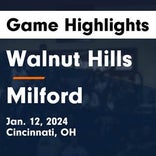 Basketball Game Recap: Walnut Hills Eagles vs. Anderson Raptors