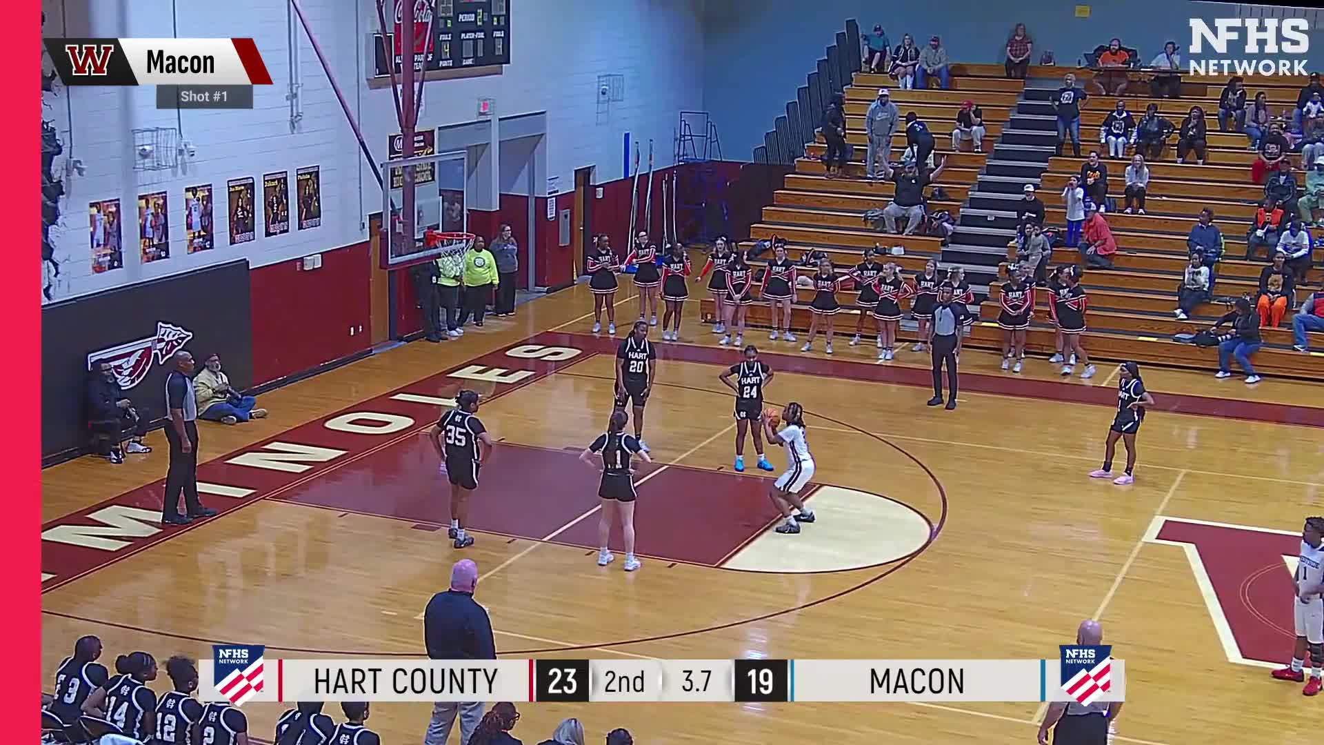 Basketball Recap: Domonique Billue's Big Game Can't Quite Lead Westside over Hart County + How To Watch