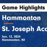 Basketball Game Preview: St. Joseph Wildcats vs. Ocean City Raiders