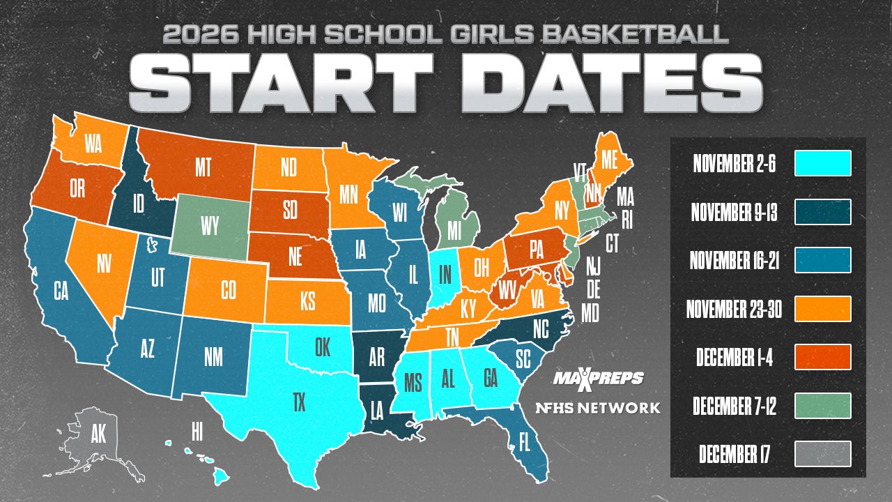 GBB: Start dates for all 50 states