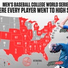 Men's Baseball College World Series: Where every player went to high school