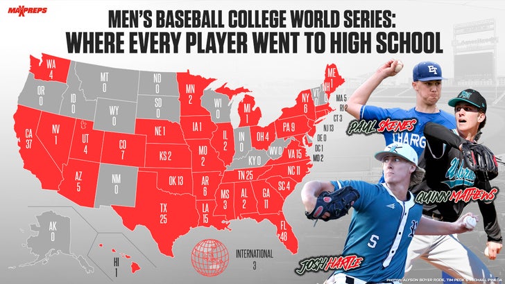 High schools of baseball CWS players