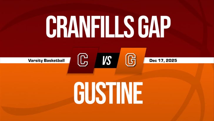 Basketball Game Preview: Gustine Tigers vs. Jonesboro Eagles