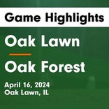 Soccer Game Recap: Oak Forest Takes a Loss