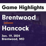 Hancock suffers 13th straight loss on the road