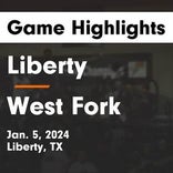 Basketball Game Preview: Liberty Panthers vs. Hargrave Falcons