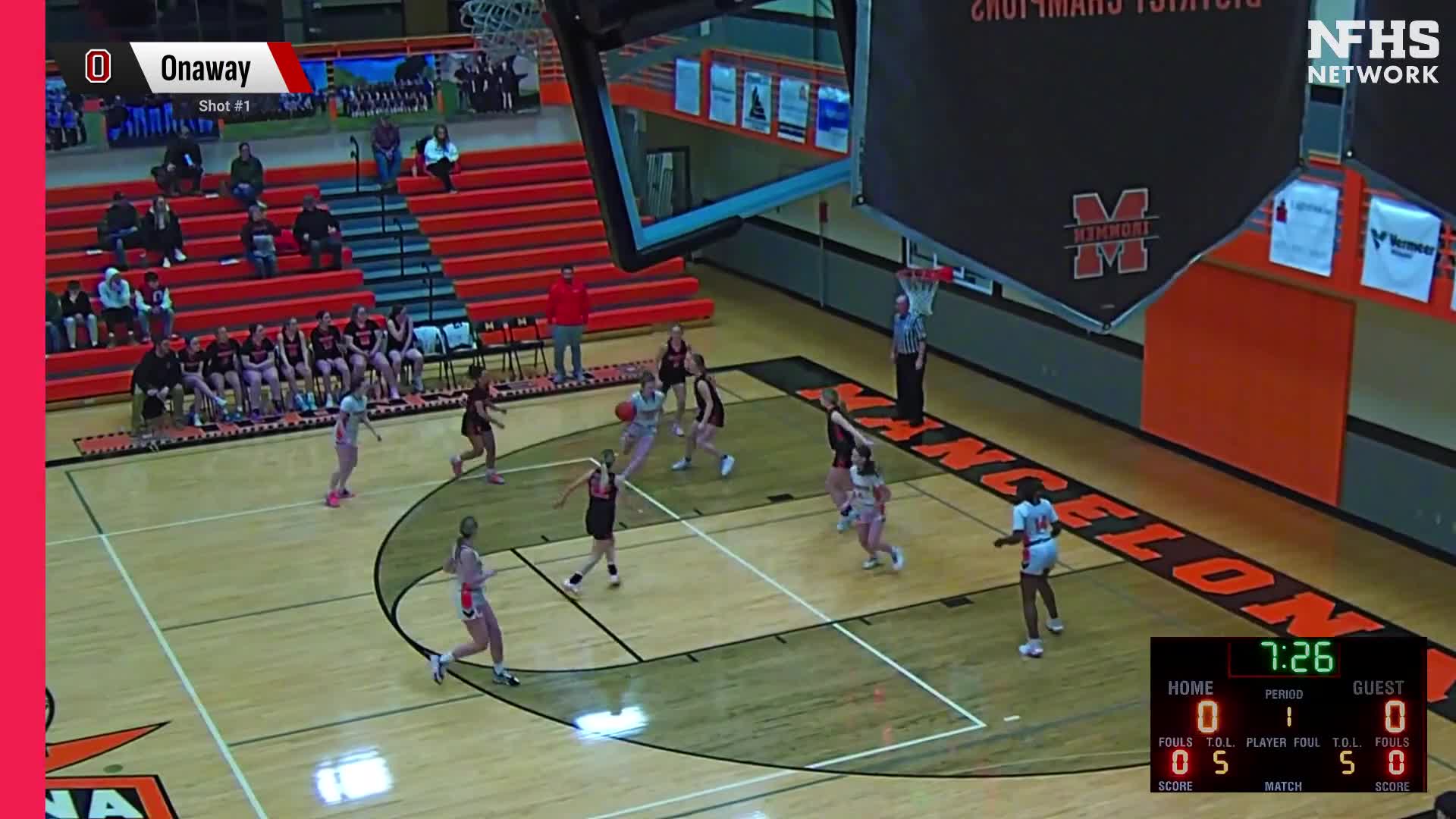 Basketball Recap: Mancelona Skates Past Onaway with Ease + How To Watch