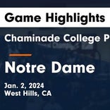 Notre Dame (SO) snaps four-game streak of wins on the road