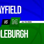 Basketball Recap: Mayfield Extends Winning Streak to Two