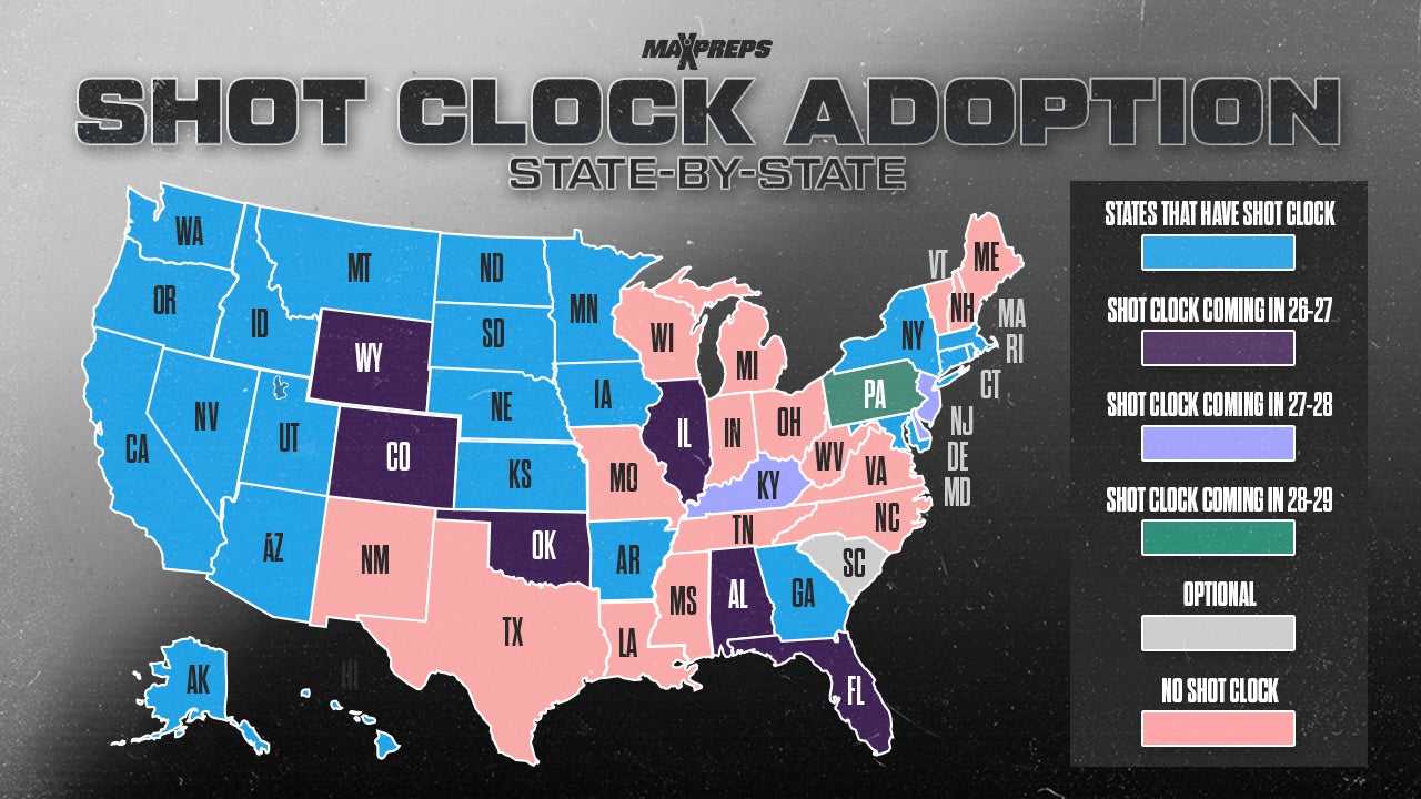 How many states use shot clock?
