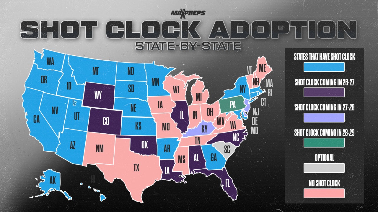 How many states use shot clock?
