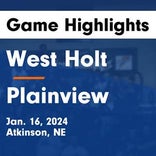 Basketball Game Preview: Plainview Pirates vs. South Loup