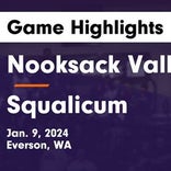 Basketball Game Preview: Squalicum Storm vs. Bellingham Bayhawks