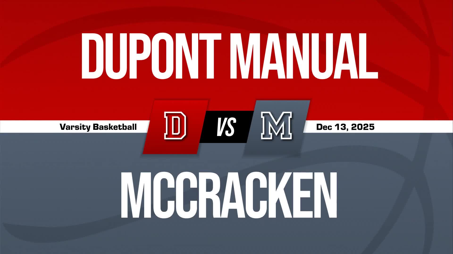 Basketball Recap: Make It Four in a Row for Mccracken County