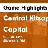 Basketball Game Recap: Capital Cougars vs. Central Kitsap Cougars