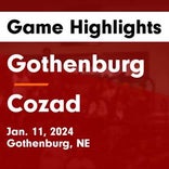 Basketball Game Recap: Gothenburg Swedes vs. Cozad Haymakers