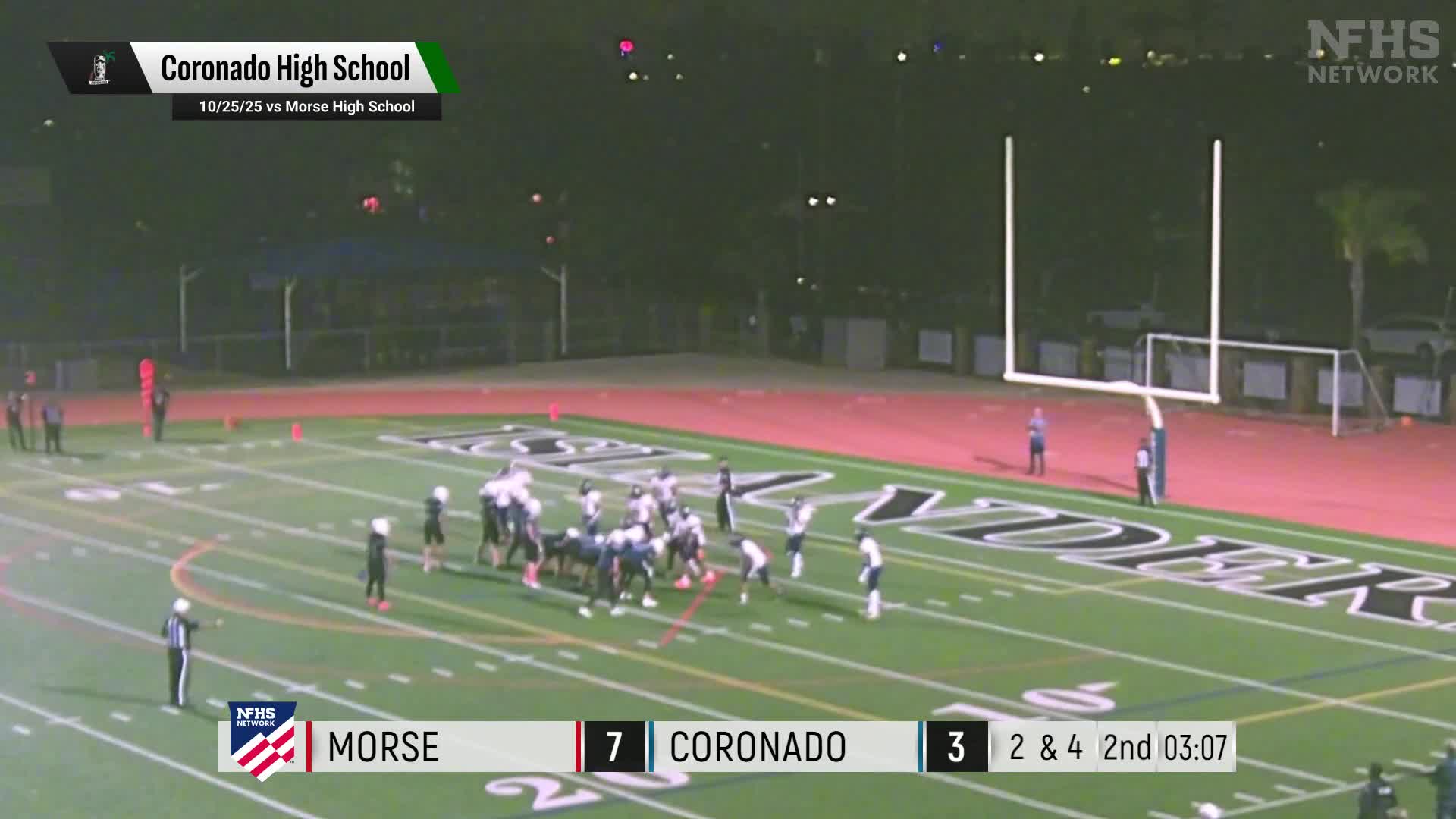 Football Recap: Reese Pagon and  Noah Jones Lead the Defense for Coronado Win + How To Watch