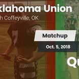 Football Game Recap: Quapaw vs. Oklahoma Union