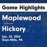 Basketball Game Recap: Hickory Hornets vs. Sharpsville Blue Devils